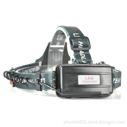 Boruit Newest ABS High Quality Zoomable Rechargeable Led Headlamp 18650 Battery Power Supply